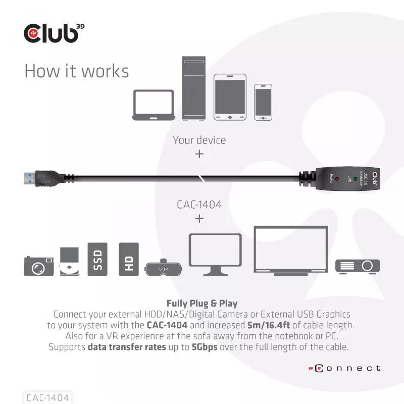 CLUB3D USB 3.2 Gen1 aktīvais retranslācijas kabelis 5m/16.4 pēdas M/F 28AWG