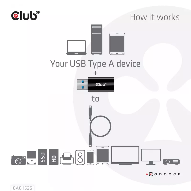 CLUB3D USB 3.2 Gen1 Tips A uz USB 3.2 Gen1 Type C adapters M/F