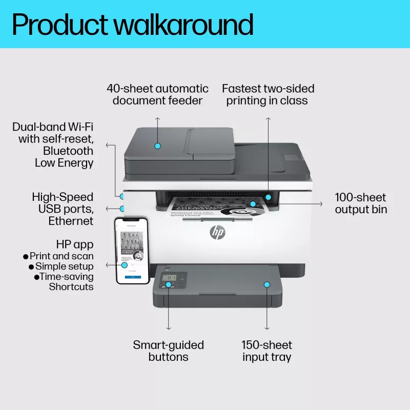 Daudzfunkciju lāzerprinteris HP LaserJet MFP M234sdw — Melnbalts A4, 29 lpp/min, Divpusējā druka, Wi‑Fi, Ethernet