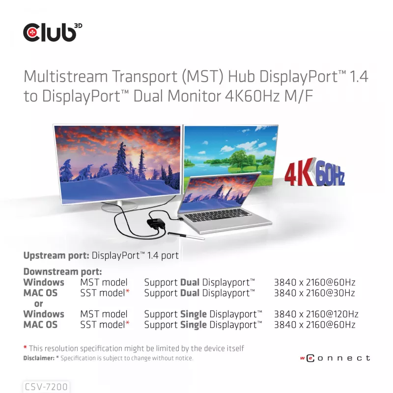 MST centrmezgls DisplayPort 1.4 uz DisplayPort + HDMI 4K60Hz CLUB3D CSV-7220