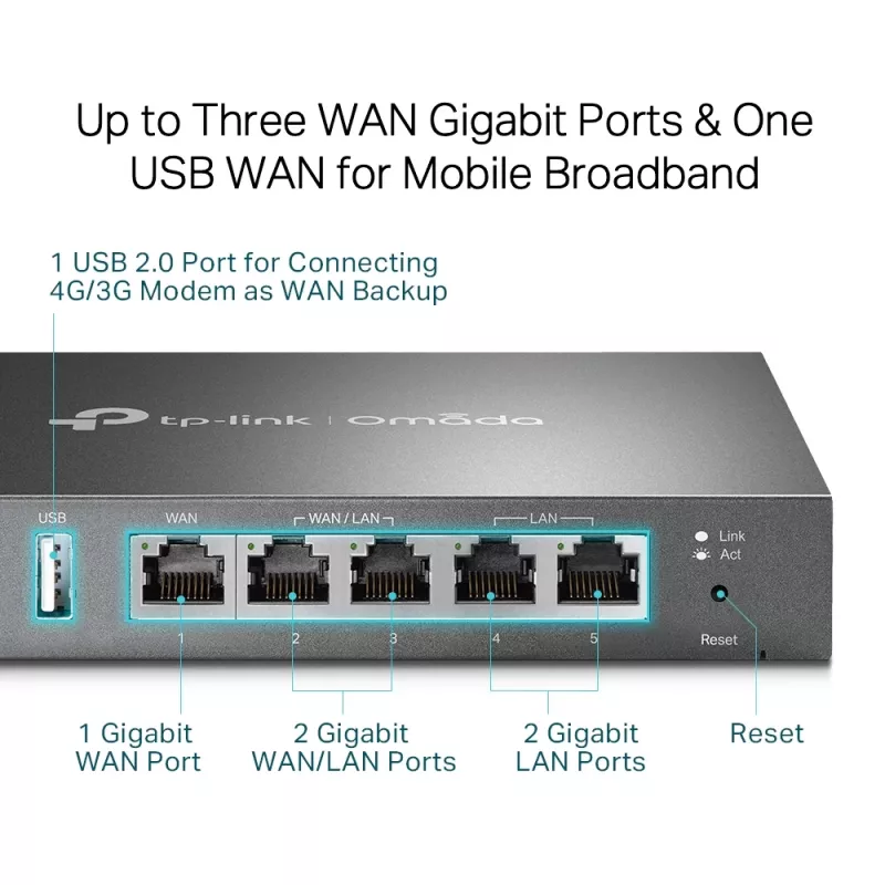 Maršrutētājs TP-Link SafeStream Gigabit Multi-WAN VPN TL-R605