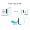 Maršrutētājs TP-Link SafeStream Gigabit Multi-WAN VPN TL-R605