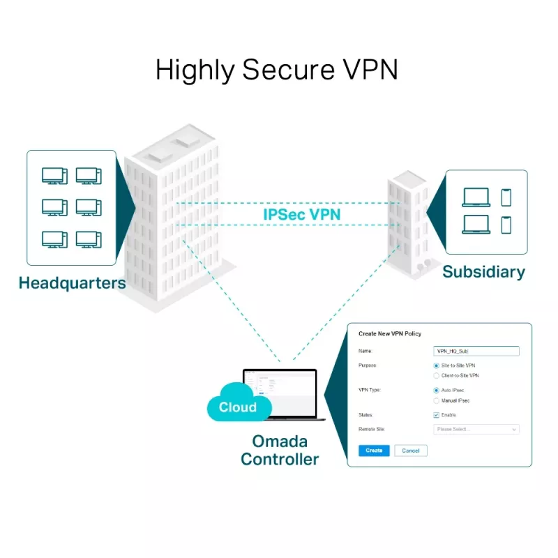 Maršrutētājs TP-Link SafeStream Gigabit Multi-WAN VPN TL-R605