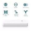Access Point TP-Link Omada AX3000 Wall Plate WiFi 6 2.4 GHz 5 GHz
