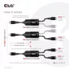 CLUB3D USB Type-C, Y uzlādes kabelis ar 2x USB Type-C, maks. 100W, 1,83m/6ft M/M