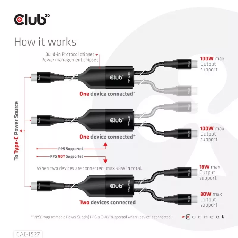 CLUB3D USB Type-C, Y uzlādes kabelis ar 2x USB Type-C, maks. 100W, 1,83m/6ft M/M