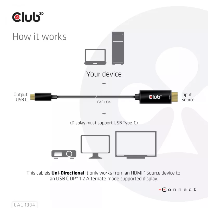 CLUB3D HDMI uz USB Type-C 4K60Hz aktīvais kabelis M/M 1,8 m/6 pēdas