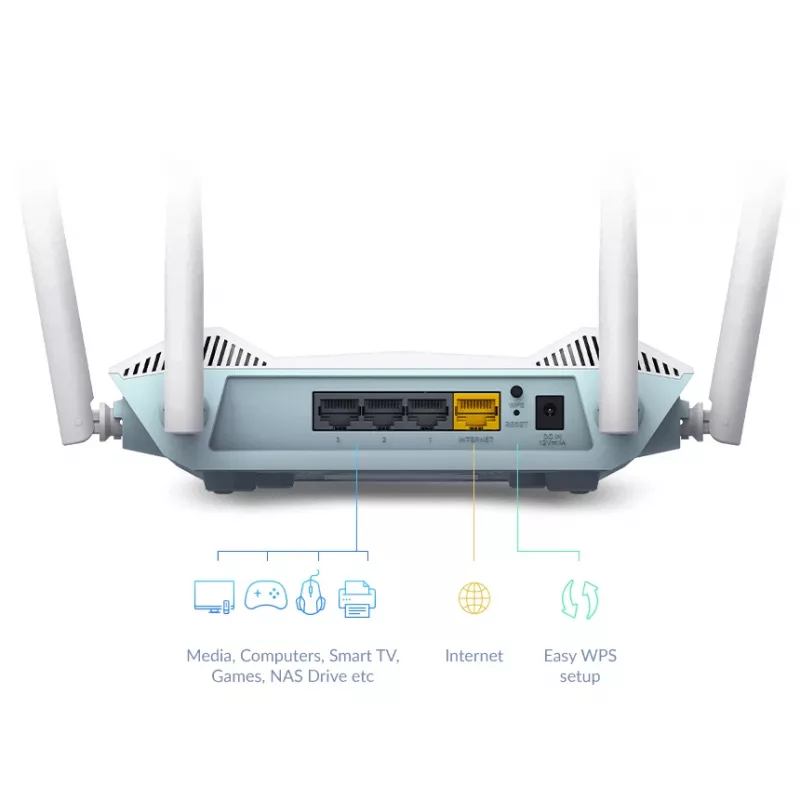 Galda maršrutētājs D-Link R15 EAGLE PRO AI Divjoslu Wi-Fi 6