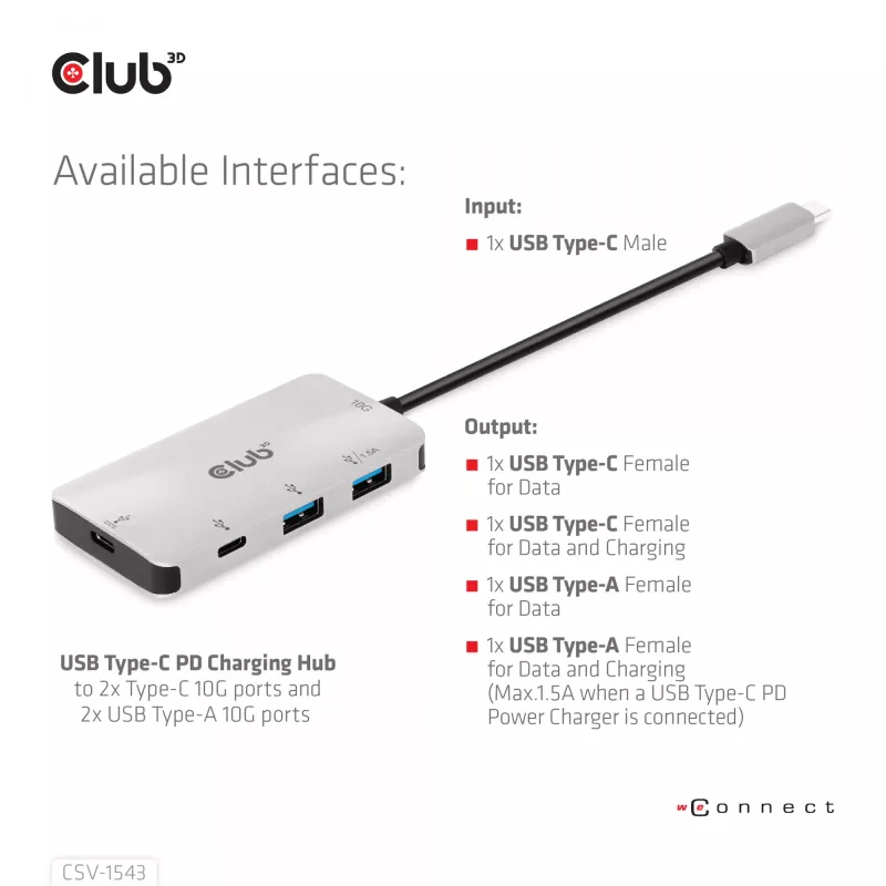 CLUB3D USB Gen2 Type-C PD uzlādes centrs ar 2x Type-C 10G portiem un 2x USB Type-A 10G portiem
