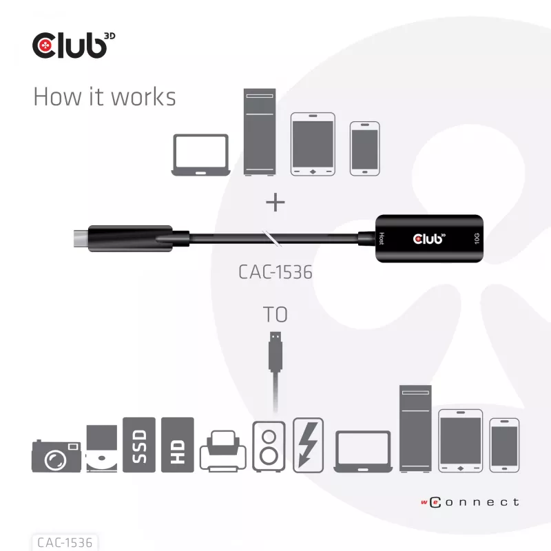 CLUB3D USB Gen2 Type-C uz Type-A kabelis 10Gbps M/F 5m/16.4ft