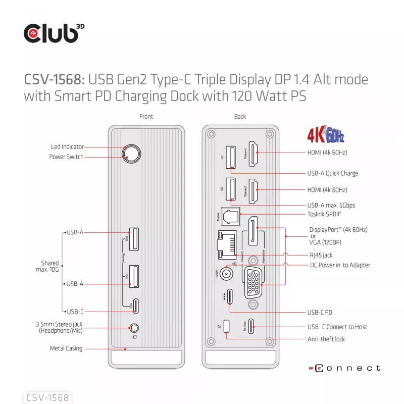 Doko stacija CLUB3D CSV-1568 metāla korpuss USB Gen2 Type-C USB Gen2 Type-A HDMI DP VGA RJ45 120W