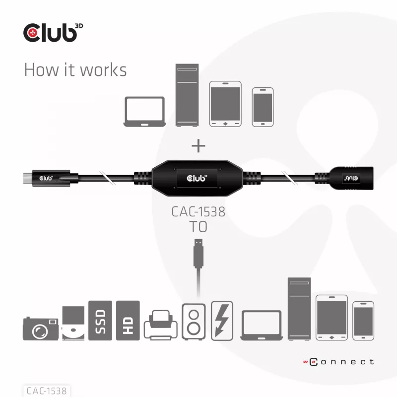 CLUB3D USB Gen1 Type-C uz Type-A aktīvais adaptera kabelis 5Gbps M/F 10m