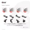 USB Type-C Gen2 leņķa adapteru komplekts (2 gab.) CLUB3D CAC-1528 — USB-C uz USB-C, atbalsta 4K@120Hz