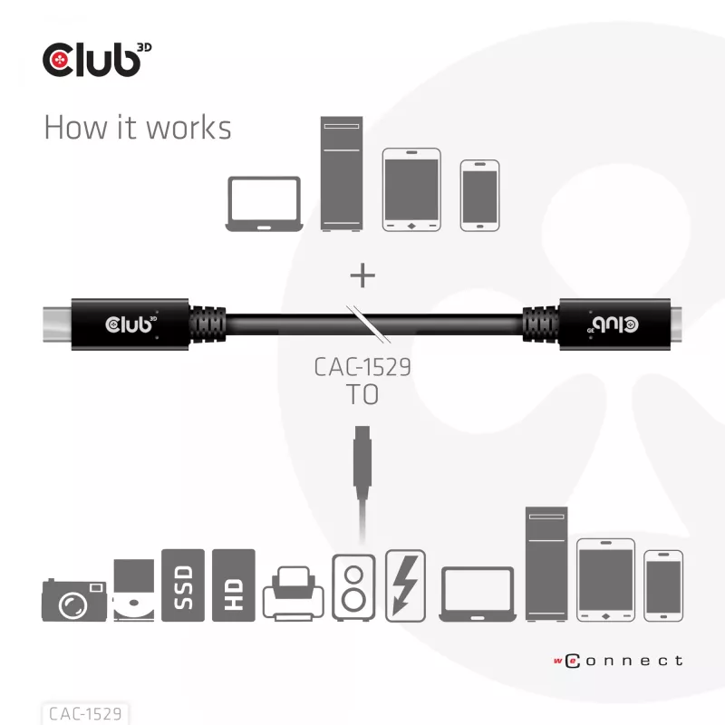 CLUB3D USB Gen1 Type-C pagarinājuma kabelis 5Gbps 60W(20V/3A) 4K60Hz M/F 2m/6.56ft