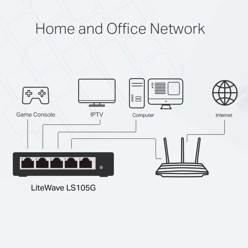 TP-Link 5 portu 10/100/1000Mbps galda tīkla slēdzis