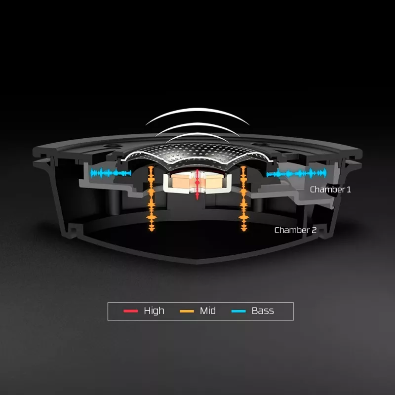 HyperX Cloud Alpha - Spēļu austiņas (Melni-sarkanas)