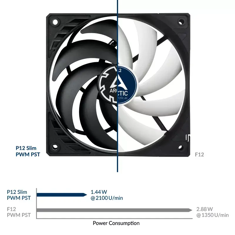 ARCTIC P12 Slim PWM PST Spiediena optimizēts 120 mm PWM ventilators ar integrētu Y-kabeli