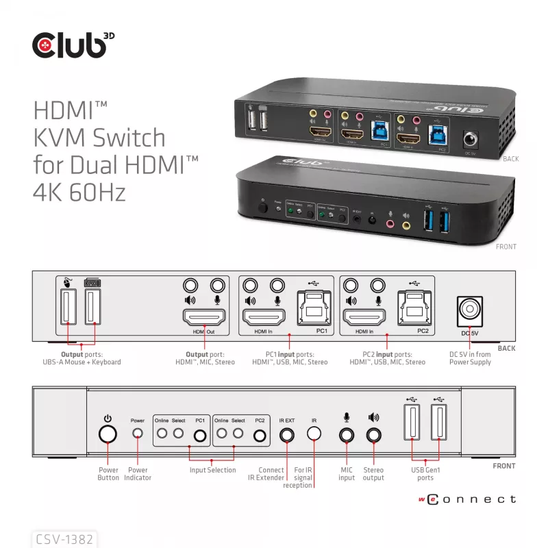 KVM Switch CLUB3D CSV-1382 Dual HDMI 4K 60Hz USB