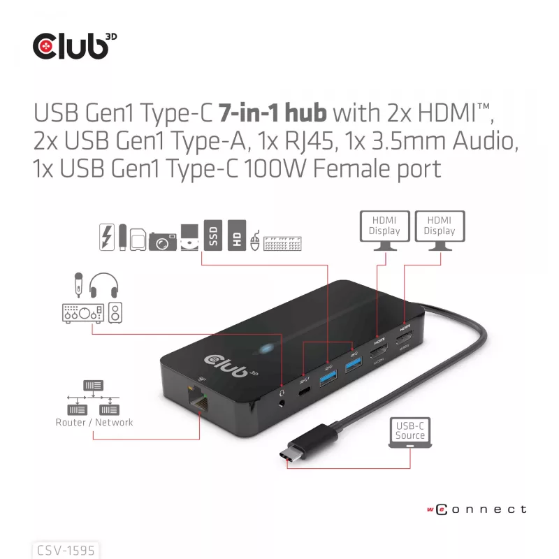 CLUB3D 7-in-1 Type-C centrmezgls ar 2x HDMI, 2x USB Gen1 Type-A, 1x RJ45, 1x 3.5mm Audio, 1x USB Gen1 Type-C 100W sieviešu ports