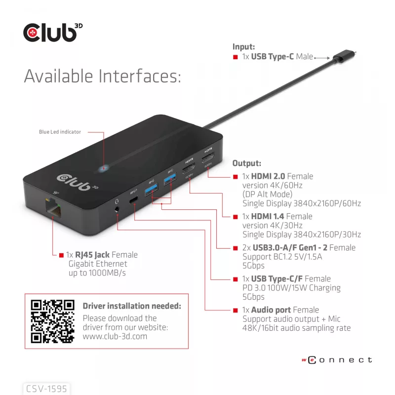 CLUB3D 7-in-1 Type-C centrmezgls ar 2x HDMI, 2x USB Gen1 Type-A, 1x RJ45, 1x 3.5mm Audio, 1x USB Gen1 Type-C 100W sieviešu ports