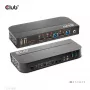 CLUB3D DisplayPort/HDMI KVM slēdzis diviem DisplayPort 4K 60Hz