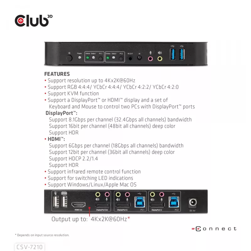 CLUB3D DisplayPort/HDMI KVM slēdzis diviem DisplayPort 4K 60Hz