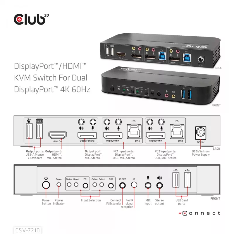 CLUB3D DisplayPort/HDMI KVM slēdzis diviem DisplayPort 4K 60Hz