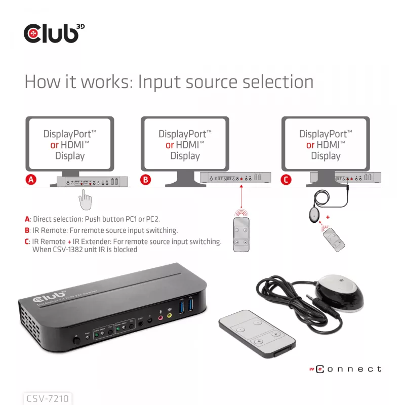 CLUB3D DisplayPort/HDMI KVM slēdzis diviem DisplayPort 4K 60Hz