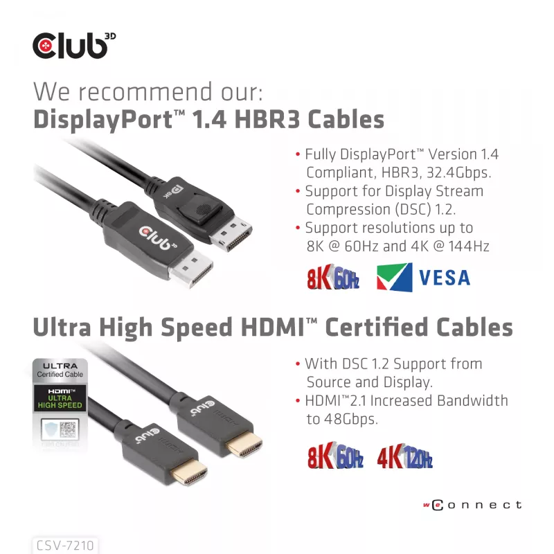 CLUB3D DisplayPort/HDMI KVM slēdzis diviem DisplayPort 4K 60Hz