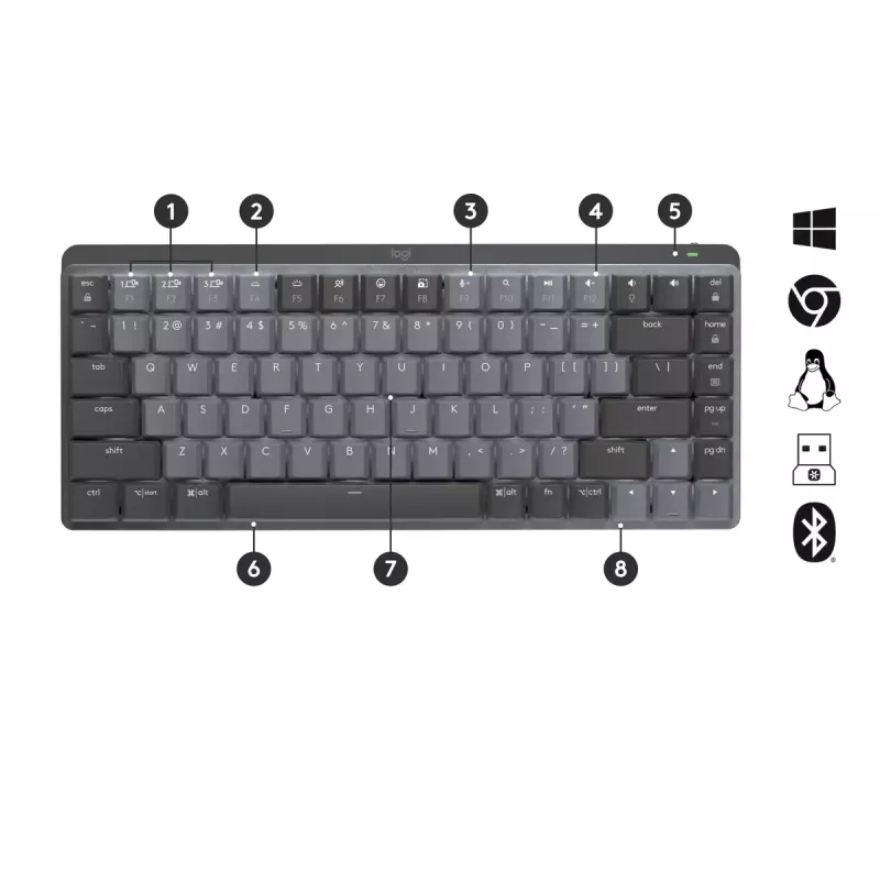 LOGITECH Mx Mechanical Mini Minimālistiska bezvadu apgaismota tastatūra - Grafīts, taustes klusā, QWERTY US/Int'l
