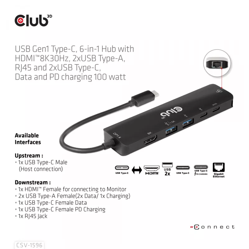 CLUB3D USB Gen1 Type-C, 6-in-1 centrmezgls ar HDMI 8K30Hz, 2xUSB Type-A, RJ45 un 2xUSB Type-C, datu un PD uzlādi 100 vati