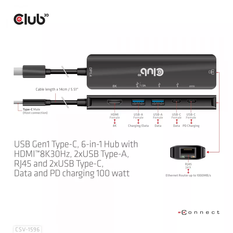 CLUB3D USB Gen1 Type-C, 6-in-1 centrmezgls ar HDMI 8K30Hz, 2xUSB Type-A, RJ45 un 2xUSB Type-C, datu un PD uzlādi 100 vati