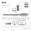 CLUB3D USB Gen2 Type-C uz HDMI 4K120Hz 8K60Hz HDR10 ar DSC1.2 aktīvais kabelis M/M 3m / 9.84ft