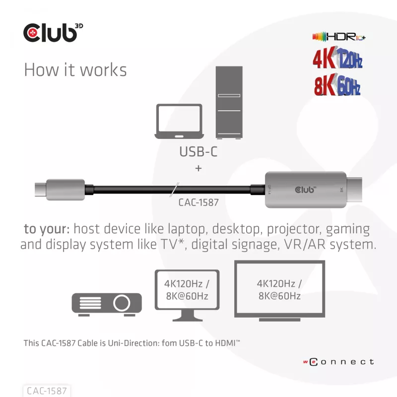 CLUB3D USB Gen2 Type-C uz HDMI 4K120Hz 8K60Hz HDR10 ar DSC1.2 aktīvais kabelis M/M 3m / 9.84ft