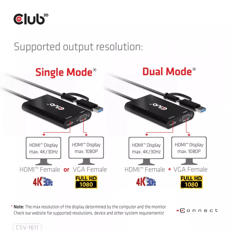 CLUB3D USB Gen1 Type-C/-A uz diviem HDMI (4K/30Hz) / VGA (1080/60Hz)