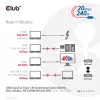 CLUB3D USB4 Gen2x2 Type-C divvirzienu kabelis 4K60Hz, dati 20Gbps, PD 240W(48V/5A) EPR M/M 2m