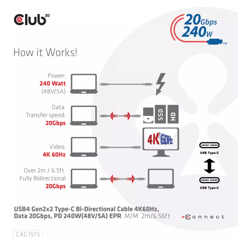 CLUB3D USB4 Gen2x2 Type-C divvirzienu kabelis 4K60Hz, dati 20Gbps, PD 240W(48V/5A) EPR M/M 2m