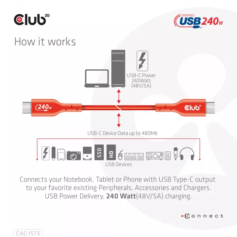 USB-C–USB-C divvirzienu kabelis CLUB3D CAC-1573, USB4 Gen 2x2, 2 m, sarkans, PD līdz 240 W