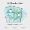 TP-Link AC1900 Whole Home Mesh Wi-Fi sistēma, 3 komplektā