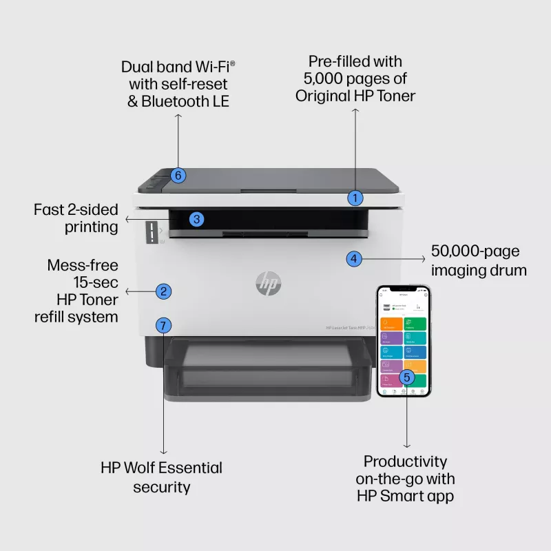 HP LaserJet Tank MFP 2604dw printeris, lāzeris, vienkrāsainā druka, 600 x 600 DPI, A4, tiešā druka, pelēks