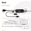 CLUB3D HDMI + Micro USB to DisplayPort™ 4K120Hz vai 8K30Hz M/F aktīvais adapteris