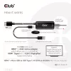 CLUB3D HDMI + Micro USB uz USB Type-C 4K120Hz vai 8K30Hz M/F aktīvais adapteris