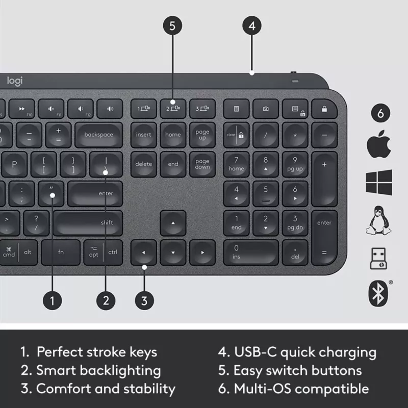 LOGITECH MX Keys Combo For Business Gen 2 - Graphite - Pan Nordic