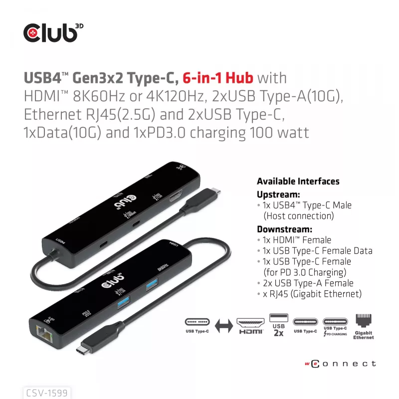 CLUB3D USB4™ Gen3x2 Type-C, 6-in-1 centrmezgls ar HDMI™ 8K60Hz vai 4K120Hz, 2xUSB Typee-A(10G), Ethernet RJ45(2.5G) un 2xUSB Type-C, 1x Data(10G) un 1xPD3.0 uzlāde 100 W