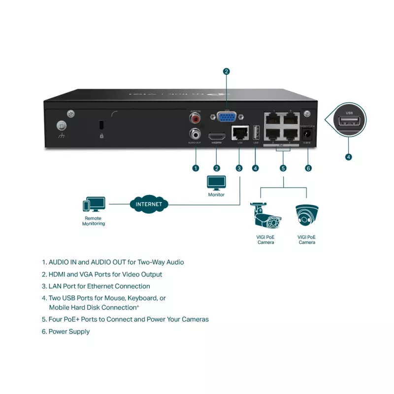 TP-Link VIGI 4 kanālu PoE+ tīkla video reģistrators