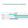 TP-Link VIGI 4 kanālu PoE+ tīkla video reģistrators
