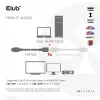 CLUB3D Ultra High Speed HDMI pagarinājuma kabelis 4K120Hz 8K60Hz 48Gbps M/F 1 m / 3.28 ft 30AWG
