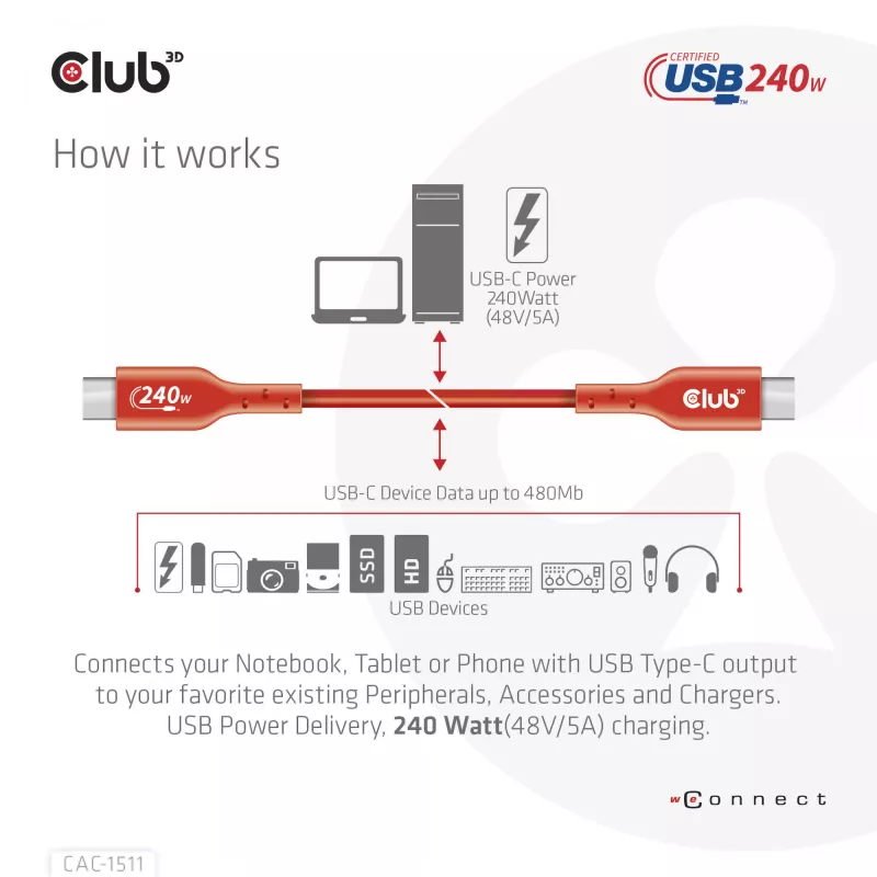 CLUB3D USB2 Type-C divvirzienu USB-IF sertificēts kabelis datiem 480Mb, PD 240W(48V/5A) EPR M/M 1m / 3.23 ft
