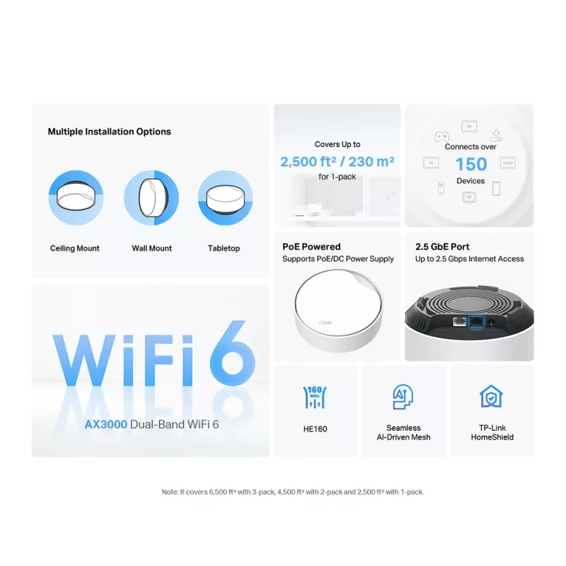 TP-Link AX3000 Whole Home Mesh Wi-Fi 6 sistēma ar PoE