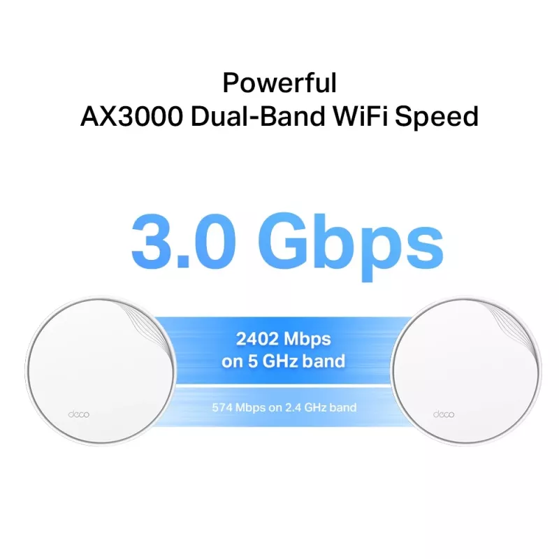 TP-Link AX3000 Whole Home Mesh Wi-Fi 6 sistēma ar PoE